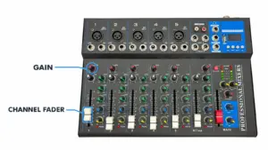 EA-F7 mixer with the channel 1 gain knob and white channel fader highlighted.